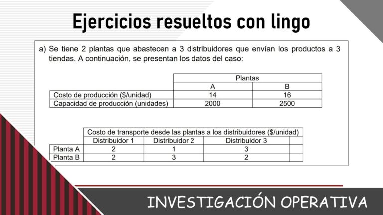 Opciones de Transporte Desde el Aeropuerto de Arenas de San Pedro